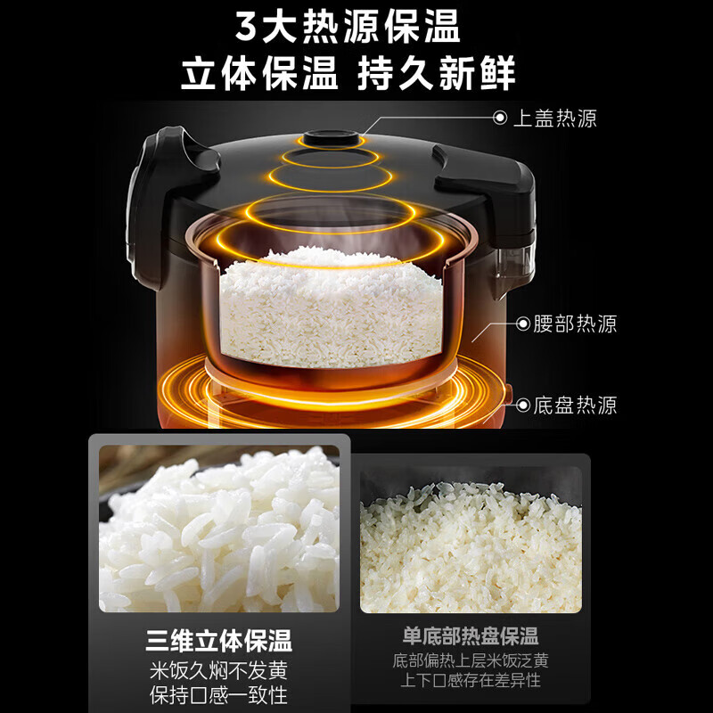美的(Midea)电饭煲GRC1301高清大图
