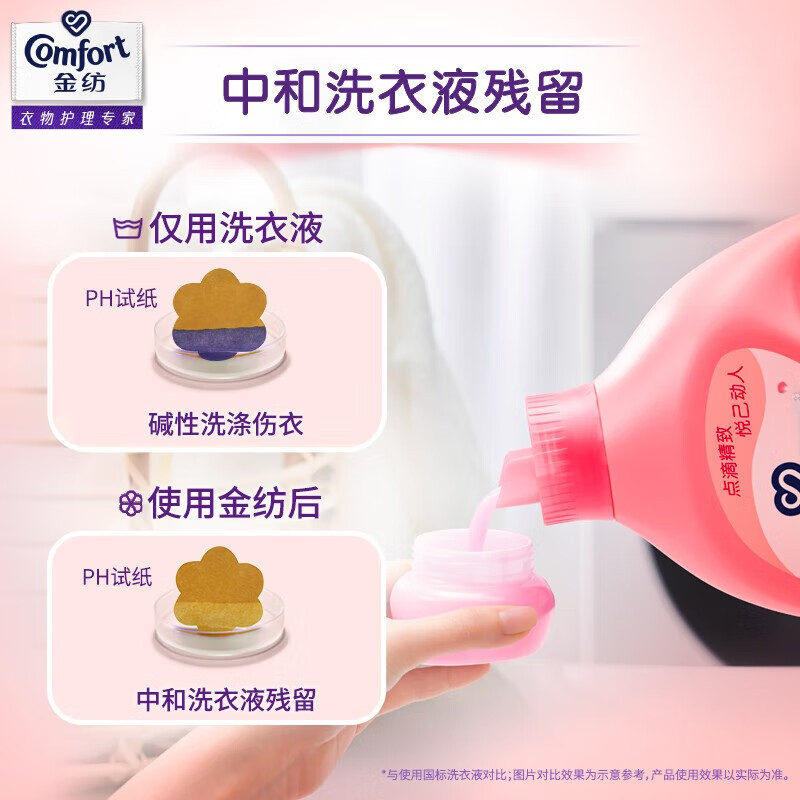 金纺衣物柔顺剂护理剂 柔软亲肤防静电 丝绒玫瑰800G
