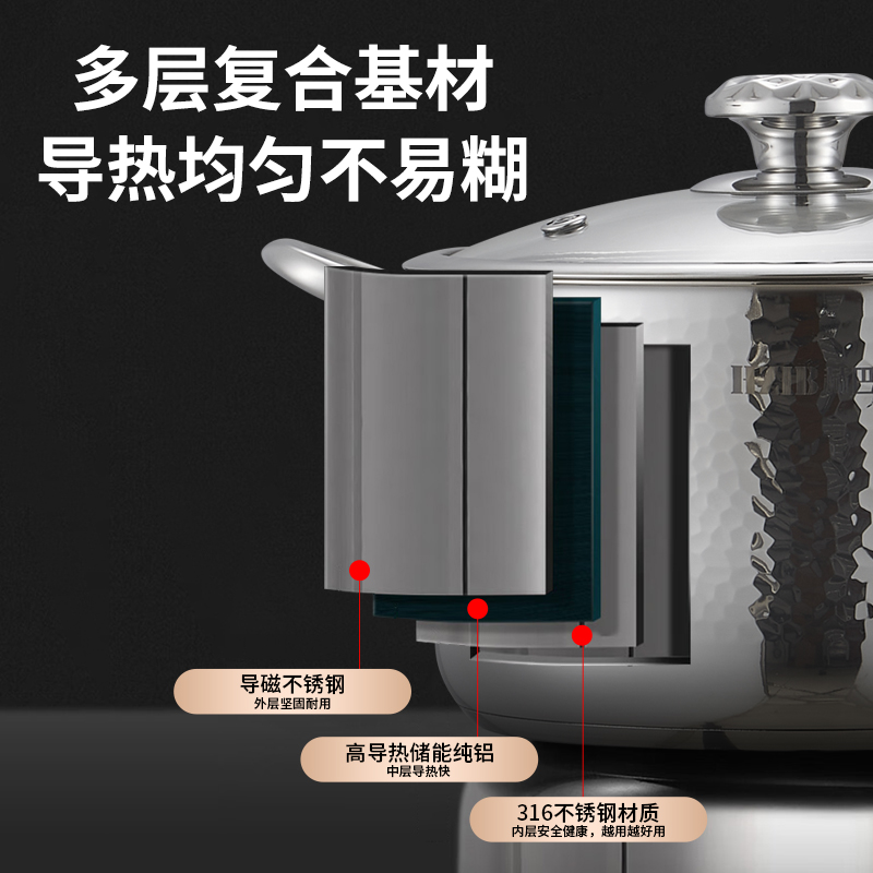 赫巴兹锤纹蒸锅高清大图