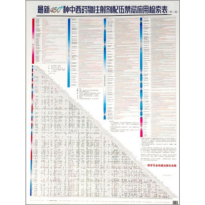 醉染图书450种西注剂配伍应用检索表(第2版)9787521411690