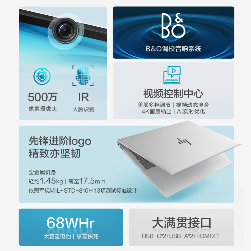 惠普HP 星Book Pro 14-ey0000AU 14英寸办公学习定制轻薄本笔记本电脑(全新锐龙标压R5-7640H 16G高频内存 2TB固态 2.5K屏 120HZ屏)银色