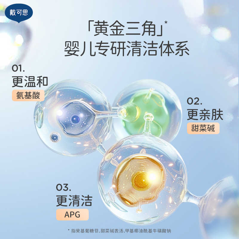 戴可思洗发沐浴泡泡120ml 婴儿洗发沐浴露慕斯泡沫宝宝洗护 FX6971134535369高清大图