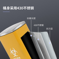 绵冠MIANGUAN废弃口罩垃圾桶专用桶脚踏式带盖不锈钢医疗污物回收桶箱零免接触