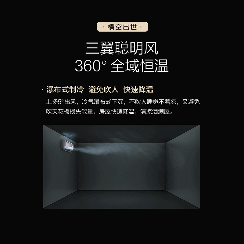海尔(Haier)1.5匹 变频新一级能效 除菌自清洁静眠 全域恒温 家用空调挂机KFR-35GW/12KNA81VU1