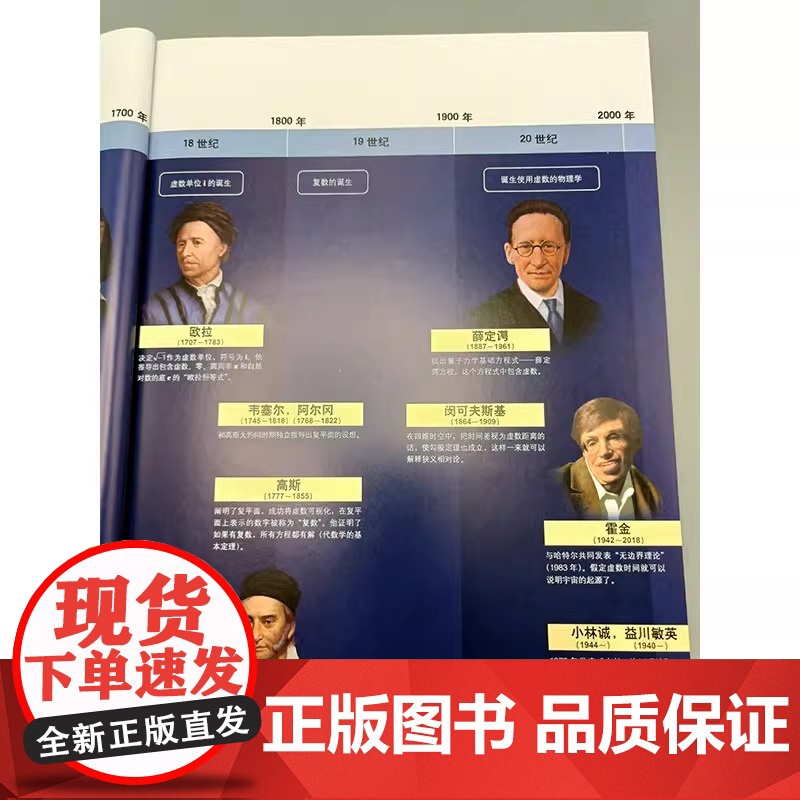 图解中学虚数 科普读物 科学出版社 正版书籍高清大图