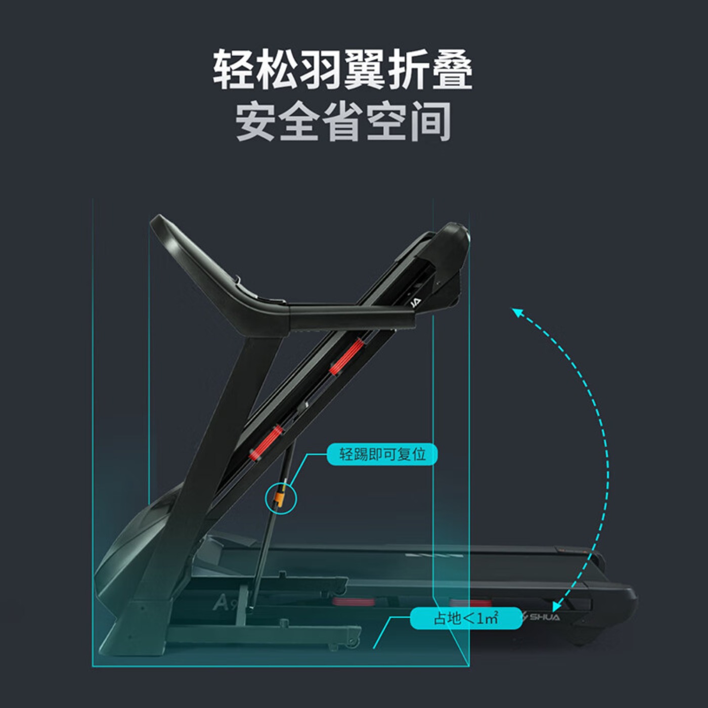 舒华(SHUA)小型家用跑步机家庭用A9爬坡走步机减震室内静音可折叠马拉松奥运 畅跑版2.0-20W人选择/无刷马达高清大图