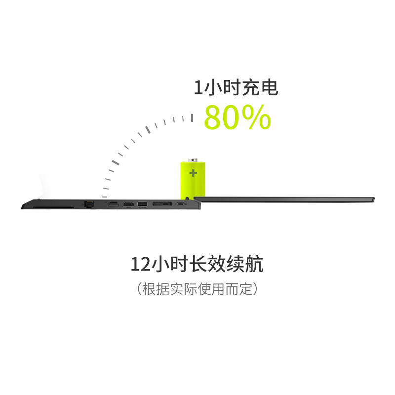 ThinkPad L15(AMD) 15.6英寸商用笔记本电脑商务办公轻薄本 R5-4650U PRO 16G 512G 集显 W10h