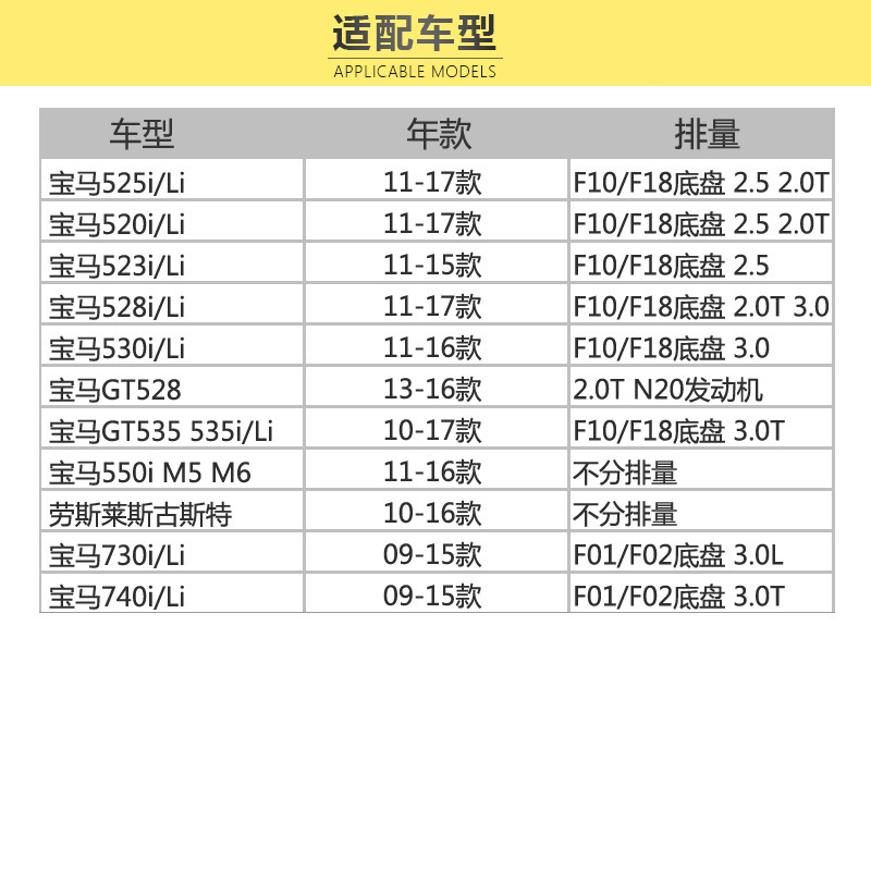 马勒(MAHLE)活性炭空调滤LAK1120/S适配宝马新5系/5系GT/6系/7系/古斯特/魅影
