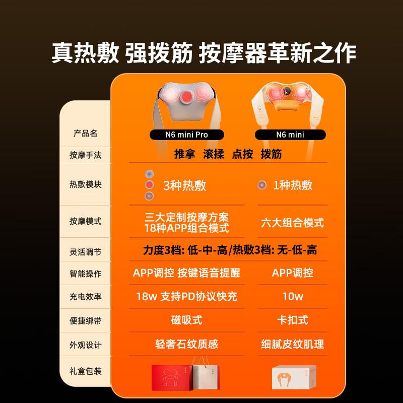 倍轻松N6miniPro颈椎按摩器 按摩披肩颈按摩仪肩膀斜方肌腿腰颈部按摩高清大图
