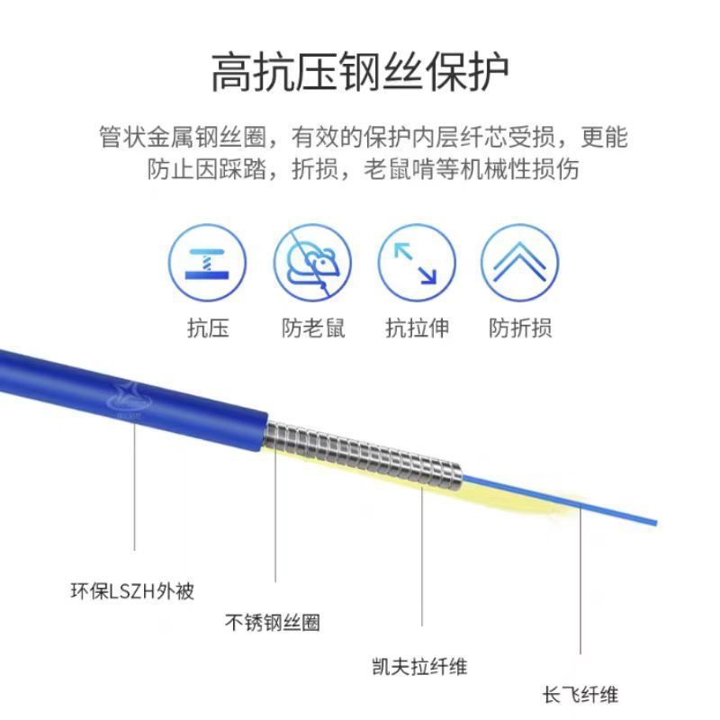 蓝色铠装尾纤 SC-SC 15米 根高清大图