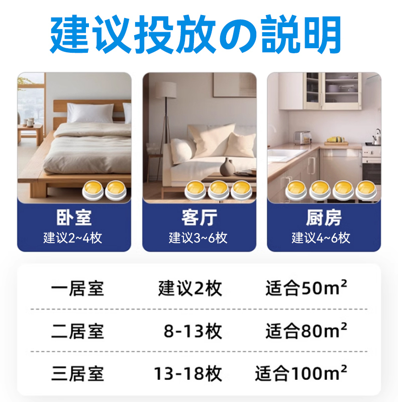 灭蟑-杀虫饵剂-8枚/盒-8盒-zsj