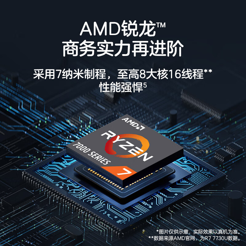 惠普(HP)战66 六代 2024锐龙版14英寸轻薄笔记本电脑 高性能R7 16G 512G 高色域低蓝光 长续航办公 AI