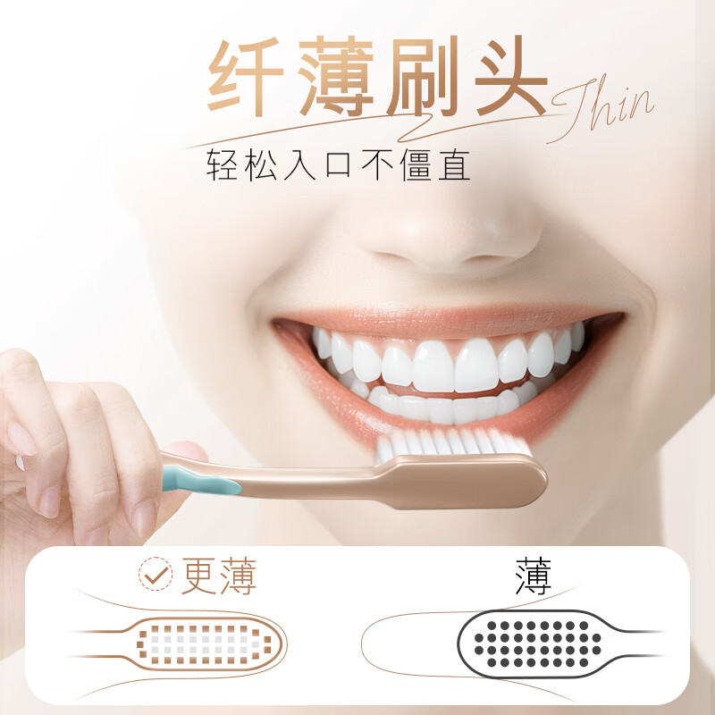 高露洁(Colgate) 纤柔备长炭细毛软毛牙刷 4支装(含炭细丝软毛 去渍深洁)高清大图