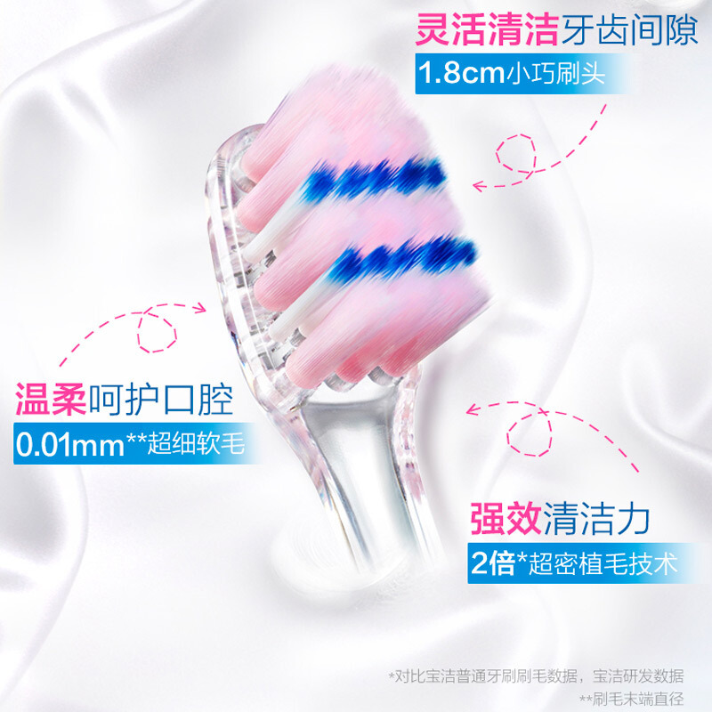 佳洁士(Crest)天鹅绒护龈牙刷 小头软毛细毛牙刷(樱花粉)