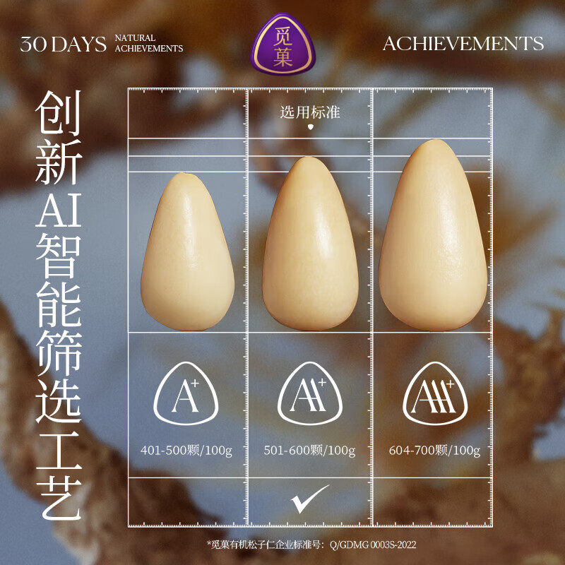 觅菓 AA+级 长白山有机松子仁289g 落松坚果零食新货大颗粒罐装高清大图