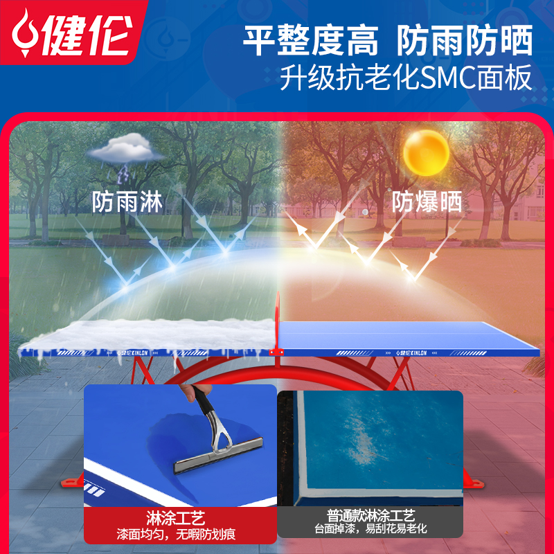 健伦(JEEANLEAN) 乒乓球桌室内家用可折叠比赛专业标准移动乒乓球台户外 室外彩虹腿 PPQZ-SW316高清大图
