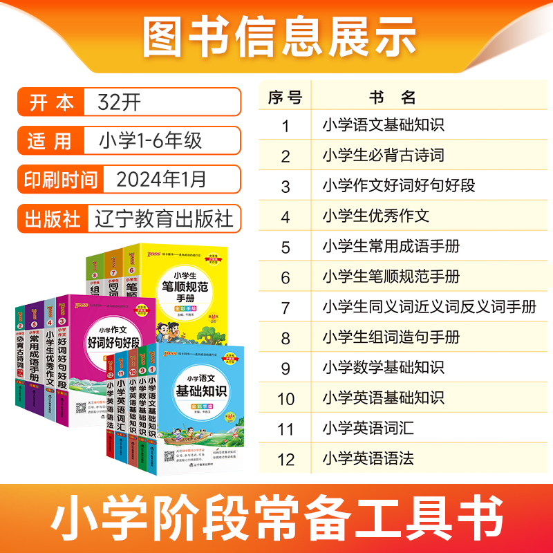 主科提升[语文+数学+英语 基础知识]❤ 3本套 小学通用 [正版]2024新版小学生必背古诗词作文好词好句好段口袋书掌高清大图