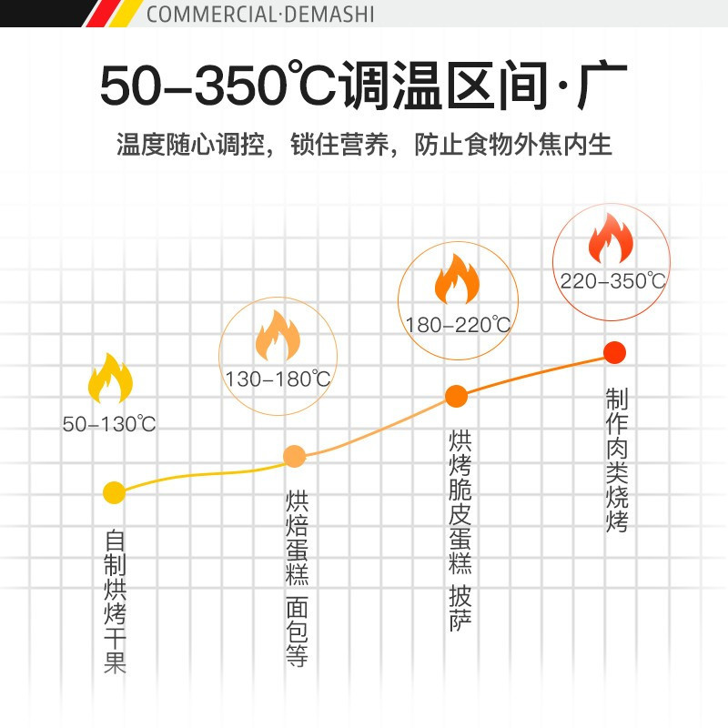 德玛仕DEMASHI烤箱商用组合烤箱发酵箱上烤下醒一体机 DKL-102Z-5FJ