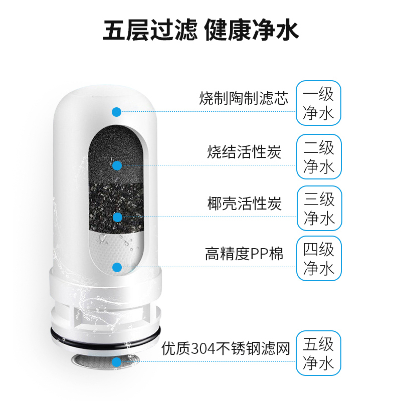 TCL净水器一机四芯家用厨房水龙头过滤器 自来水净化滤水器前置直饮净水机