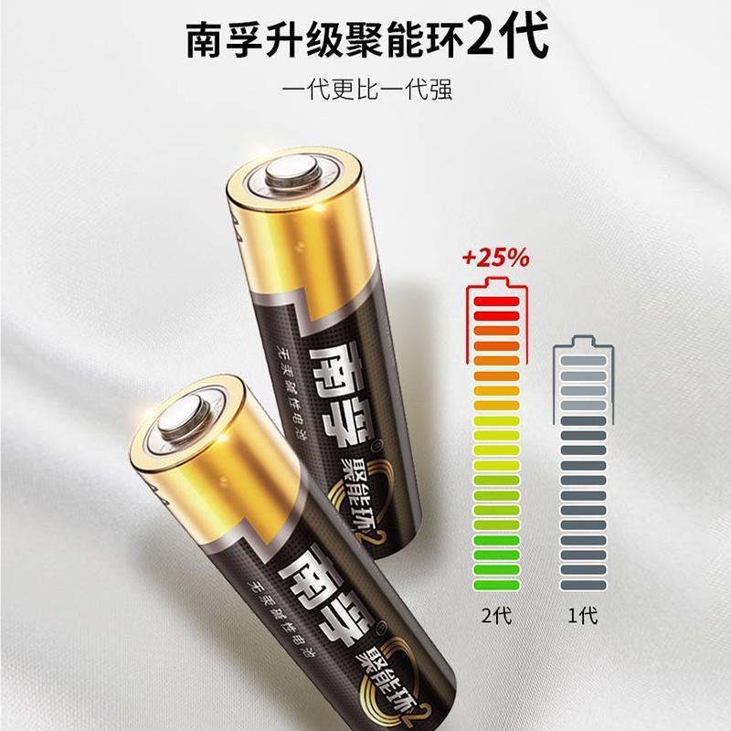 夏普 办公用品套餐 E812
