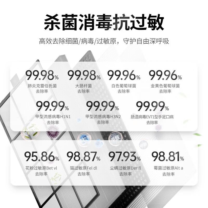 霍尼韦尔(honeywell)空气净化器去甲醛 新房除醛除苯除尘净化器 除甲流病毒空气消毒机KJ760F-P22W高清大图