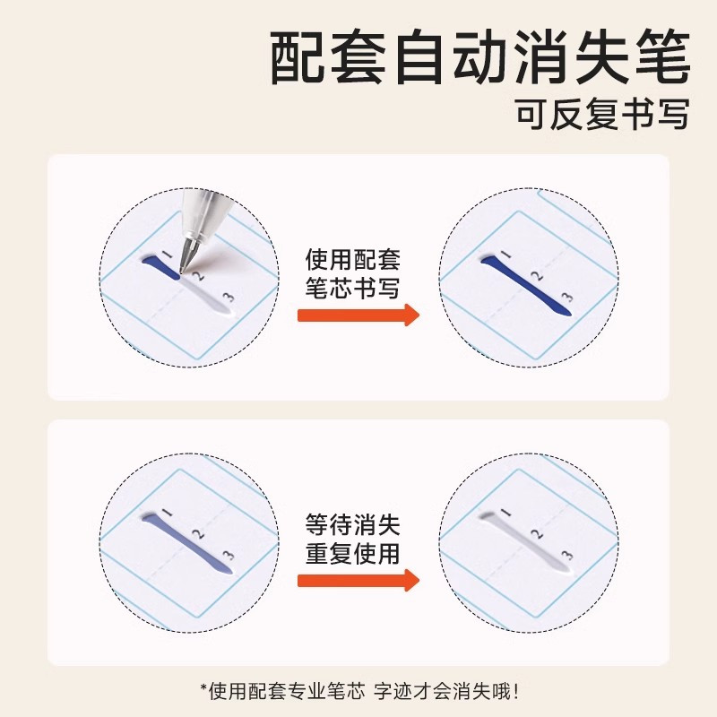 [全3册] 凹槽练字帖(笔画偏旁+趣味汉字+趣味控笔) [正版]三点定位凹槽练字帖 数字拼音练字帖幼儿控笔训练入门初学者