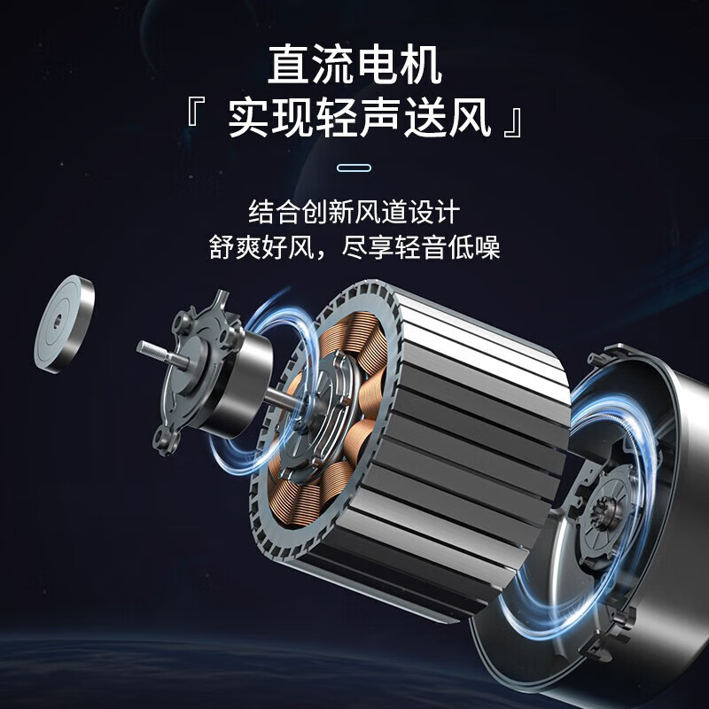 海尔(Haier)HFW-Y09 无叶风扇 落地电风扇节能直流变频落地扇轻音办公室卧室遥控电扇 净化款高清大图