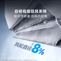 美的空调 无风感云朵Pro 大1.5匹 安睡空调 母婴级净护 安静省电 KFR-35GW/N8WF1Pro