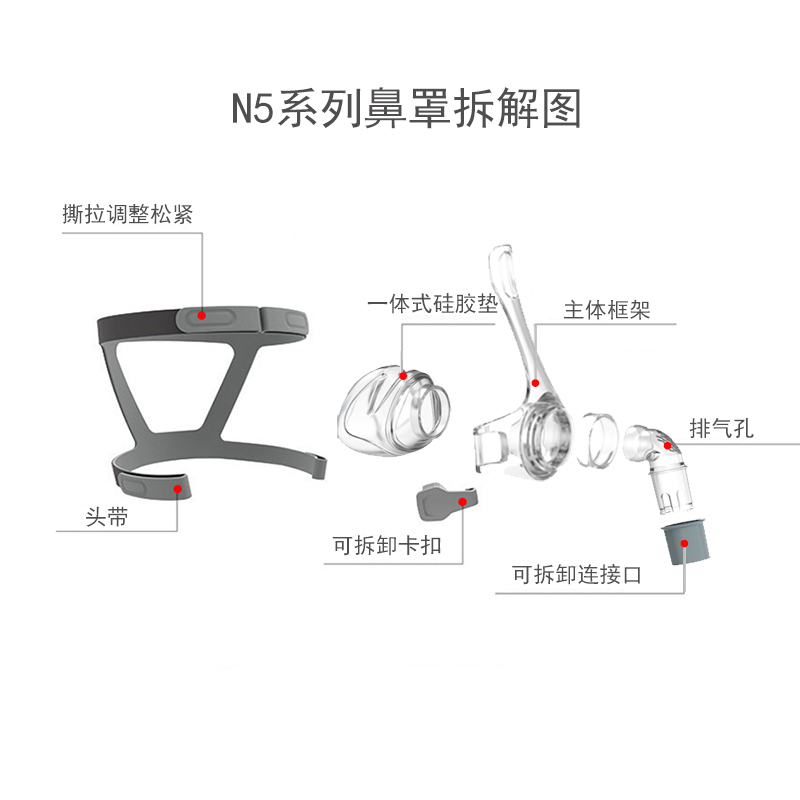 瑞迈特呼吸机鼻罩N5原装通用鼻面罩呼吸机配件适合各品牌呼吸机使用,默认发M号即中号高清大图