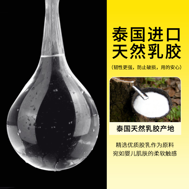 生活本色 超薄避孕套 大油量 多油润滑 男用套套安全套 成人情趣性用品套子 宾馆酒店专用 100只
