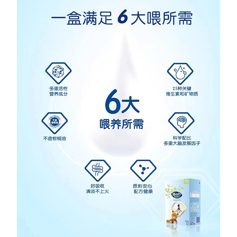 有效期到26年9月-Hero Baby经典纸盒婴幼儿配方奶粉2段(6-12个月)700g盒装高清大图