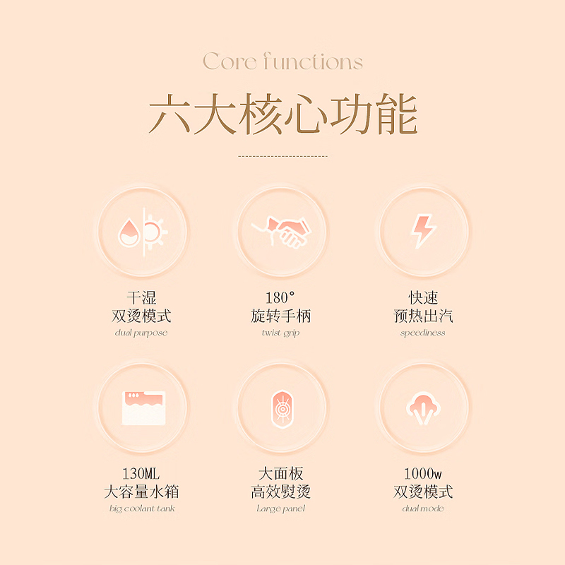 荣事达手持蒸汽电熨斗小型挂烫机便携式熨烫机家用烫衣服电烫斗干湿两用高清大图