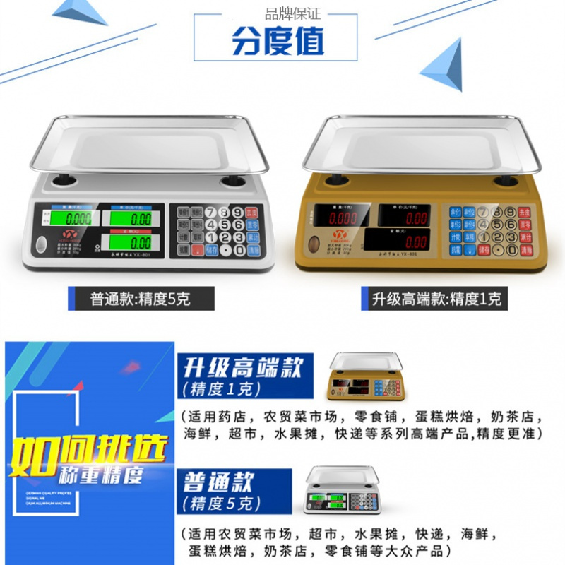 电子秤商用台秤称重计价电子称家用厨房水果小型卖菜 (珍珠白)可计数(干蓄电三用)黑字凹盘防摔店长推荐定制商品