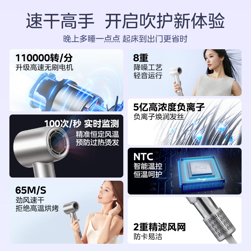 美的(Midea)高速吹风机 家用吹风筒 大功率 负离子护发 大风力速干电吹FG208-光白高清大图