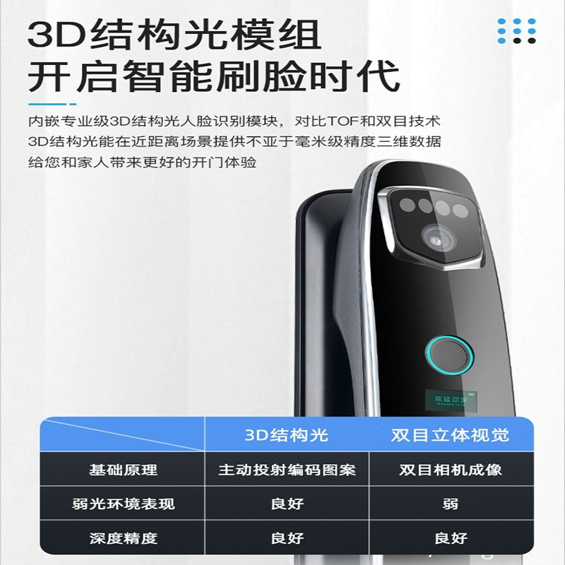 古达人脸识别智能锁全自动可视指纹锁密码锁家用防盗门锁电子锁