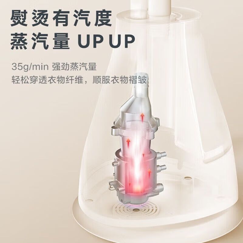 立式家用蒸汽熨斗熨烫机手持熨衣服神器服装店专用 [单杆+熨衣板]EGU-201B高清大图