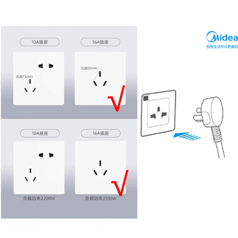 美的(Midea)电磁炉双灶3500W家用大功率左电右陶嵌入式电陶炉不挑锅具3H定时恒匀火 DZ35CT08P图片