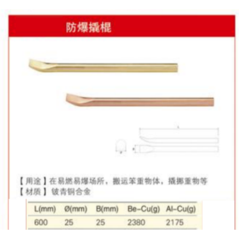 四凯铍青铜撬棍SK-OS-167套高清大图