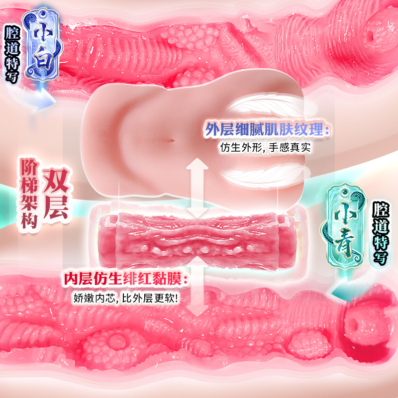 撸撸杯小青紧致刺激手机无线遥控情侣远程异地互动飞机杯私处震动按摩青白之恋3代名器真阴夹吸倒模男性自慰器情趣玩具成人用品高清大图