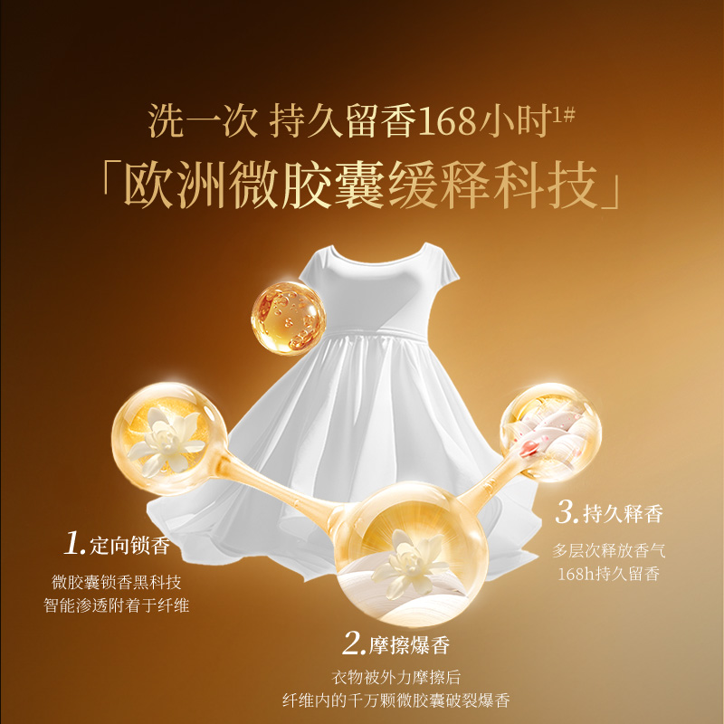 水卫士持久留香香氛洗衣液1Kg/瓶高清大图