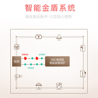 彩虹（RAINBOW）电热毯双人电褥子(1.8*1.5米)加厚双控双温电热褥安全调温电褥毯除湿排潮定时自动断电一键除螨