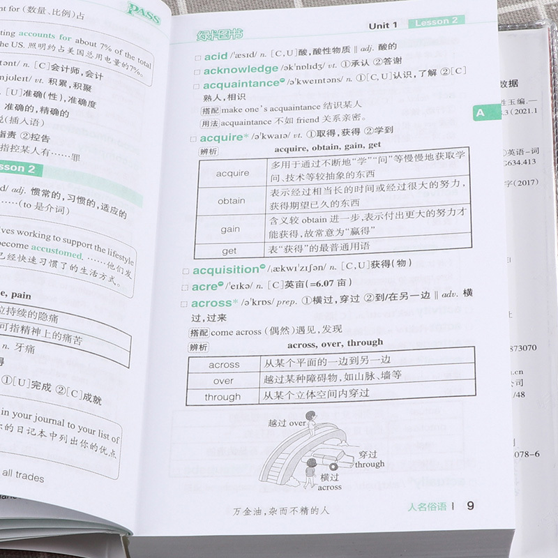 2021新版 PASS绿卡图书 高考英语词汇随身备3500+376+1000词 2021年全国高考通用 高中通用单词随身