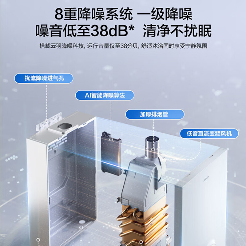 老板(Robam)燃气热水器天然气真恒温智能变频低压启动家用强排式HT300N-16 小云鲸高清大图