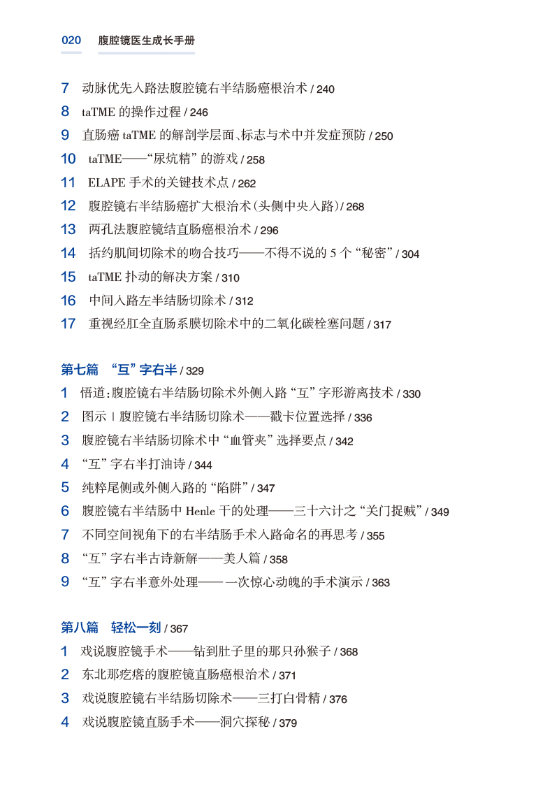 [正版]腹腔镜医生成长手册 谢忠士 腹腔镜结直肠手术临床工作各种细节问题剖析 麻醉管理术后镇痛阑尾切除案例精准解剖 人高清大图