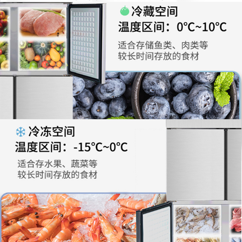 蔚天蓝(WEITIANLAN) 厨房商用四开门冰柜 立式大容量厨房酒店保鲜冷冻柜 双温款