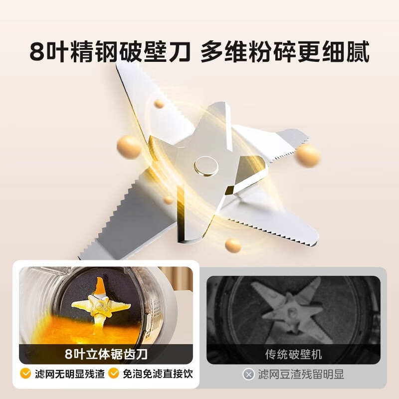 美的(Midea)家用多功能破壁机冷热双打全自动免煮豆浆机搅拌预约加热早餐机榨汁机可拆洗辅食机 MJ-PB40T40高清大图