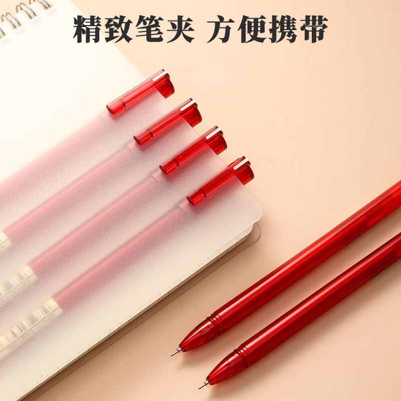 晨光(M&G)优品拔盖中性笔AGPA1701红0.5高清大图