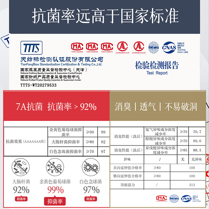 纯棉袜子男士抗菌全棉四季中筒棉袜吸汗透气纯色新款商务长筒长商高清大图
