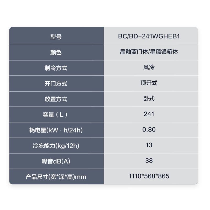 海尔(Haier)241升 家用卧式冰柜 冷柜 小冰箱 风冷无霜 一级能效BC/BD-241WGHEB1图片
