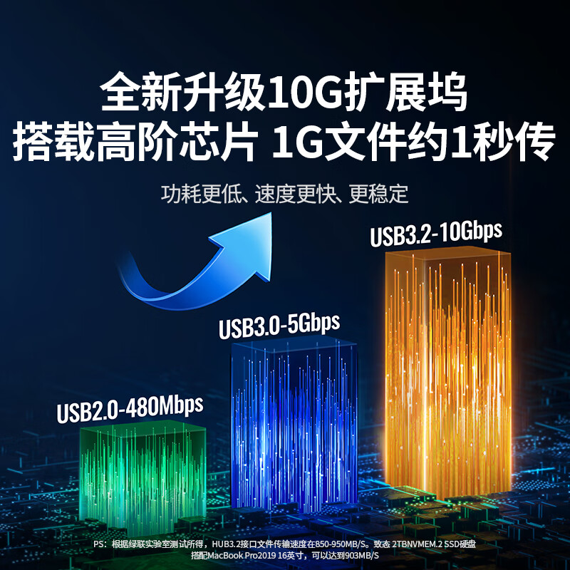 绿联Type-C电脑桌面立式扩展坞 CM268- 深空灰/带线1米 USB-C转HDMI_VGA千兆网口4K双屏转接头高清大图
